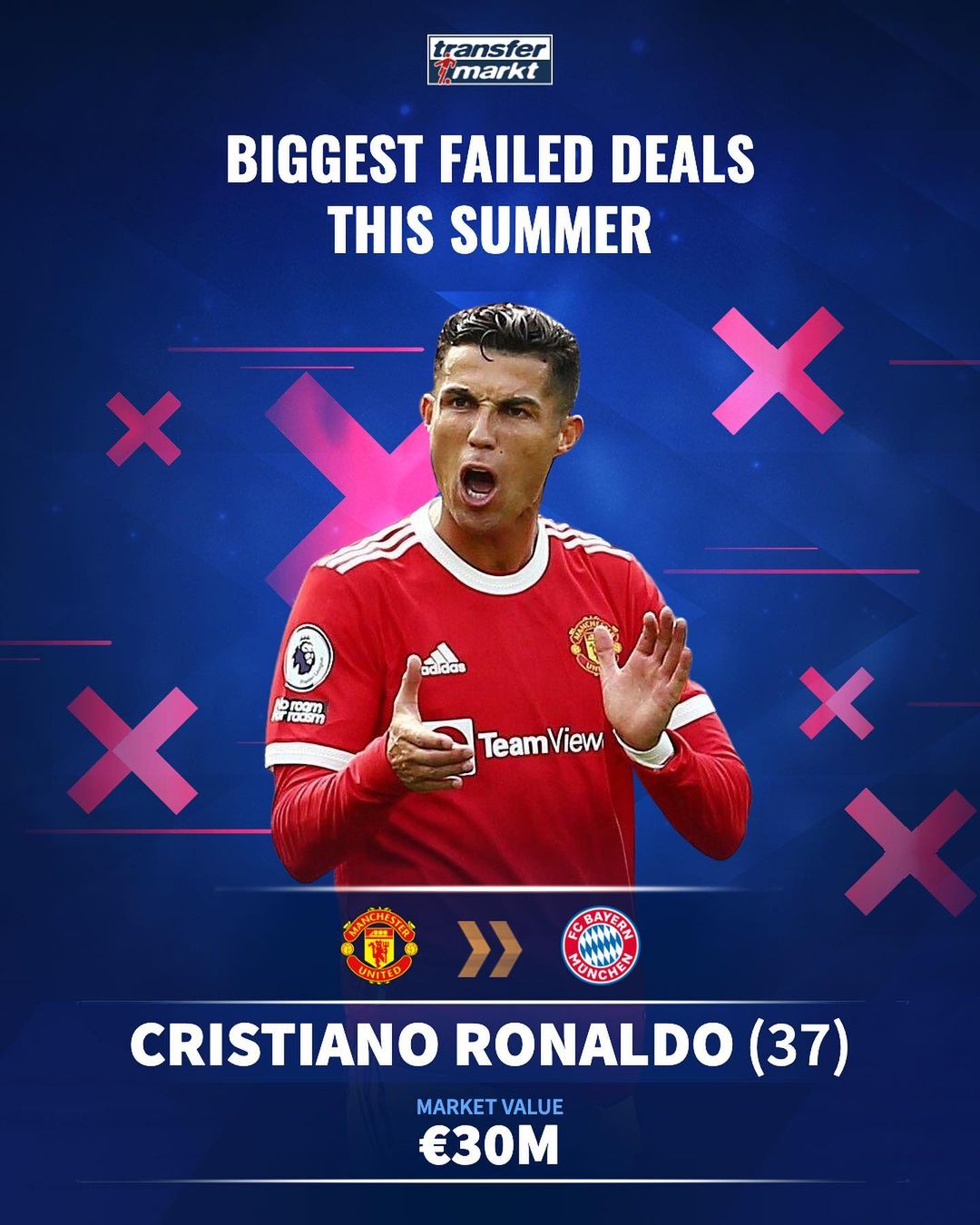 里程碑，奥巴梅扬打入职业生涯第400球（奥巴梅扬职业生涯达成400球里程碑）